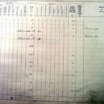 1910 Land Valuation Survey - Sherington Page 9b