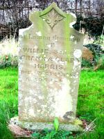 Harris, William; 1888.