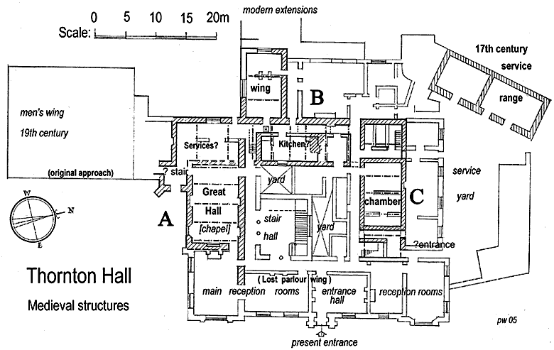 scale diagram of Roof B