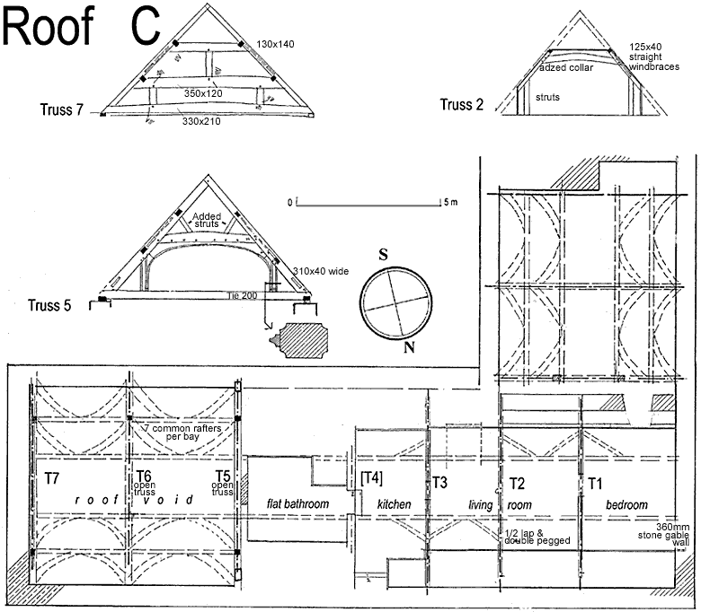 Roof C