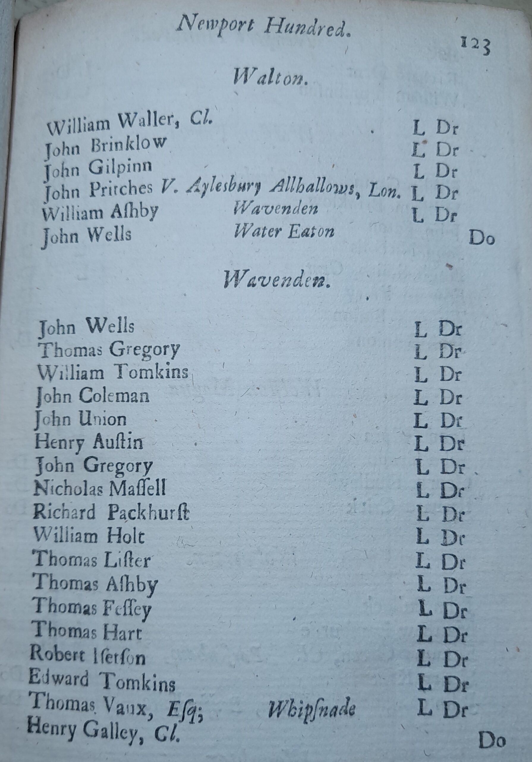 The 1722 Election - Woburn Sands Collection