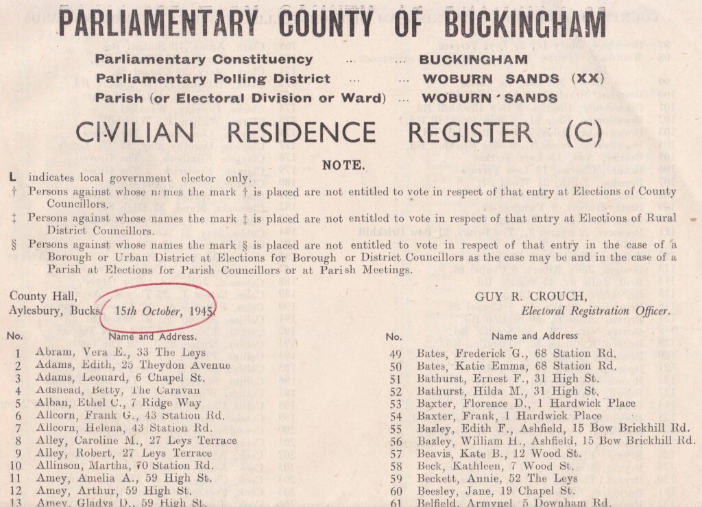 1945 Woburn Sands Register of Electors Woburn Sands Collection